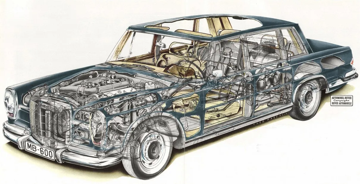 Mercedes,Type 600,W100,vue de perspective