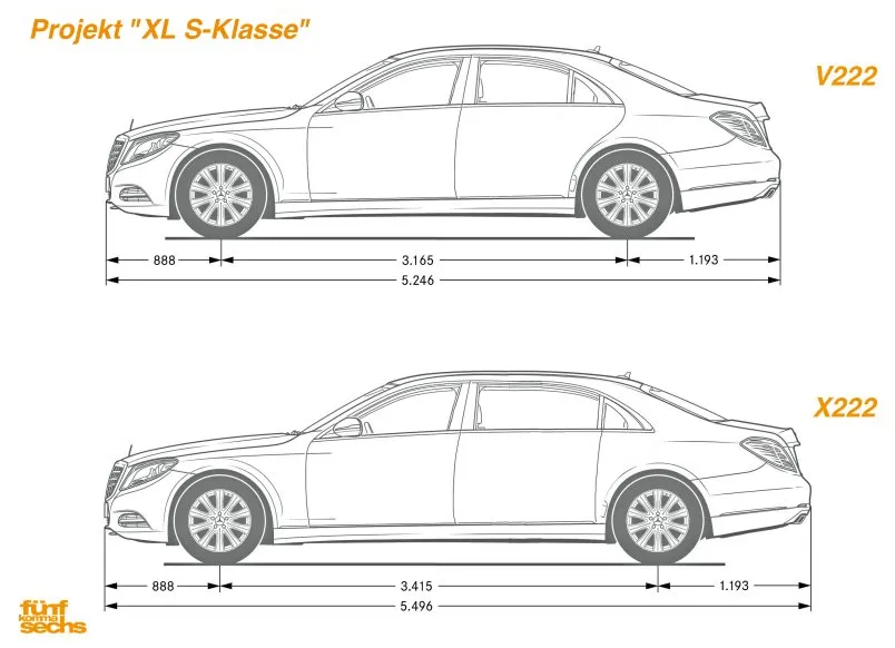 Mercedes,X222_w222,Maybach,S-Klasse,6te,Maße