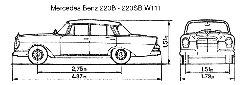 Mercedes,W111,dimensions