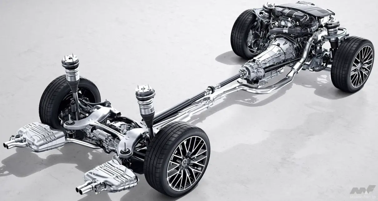 Mercedes,w223,S-class,7th,Engine and chassis