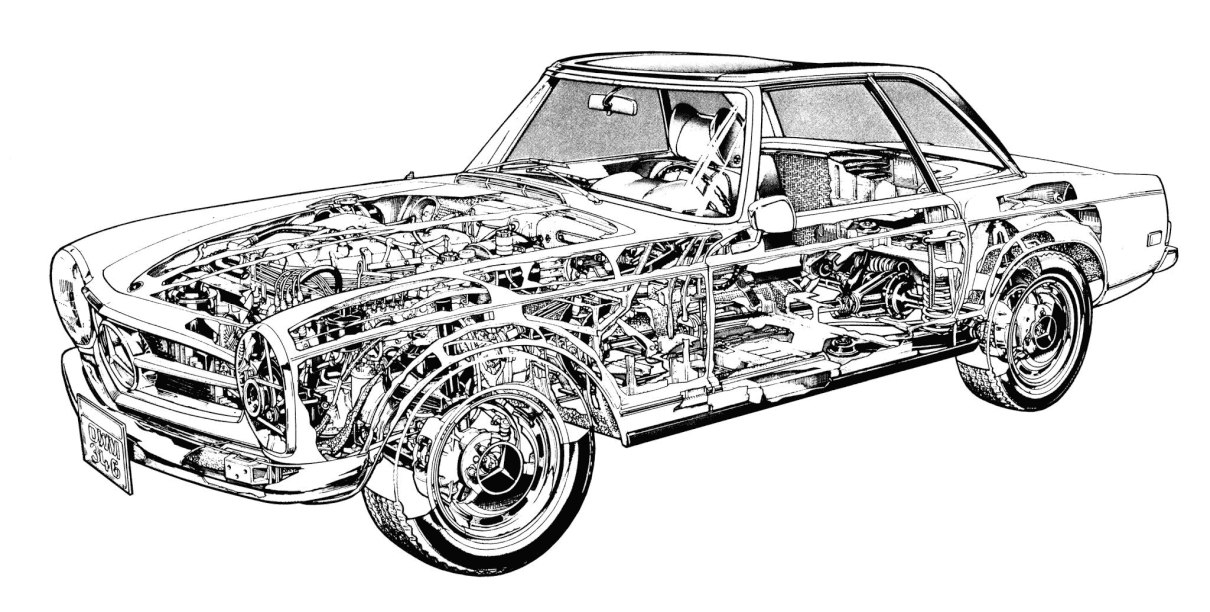 Mercedes,W113,SL,dimensions