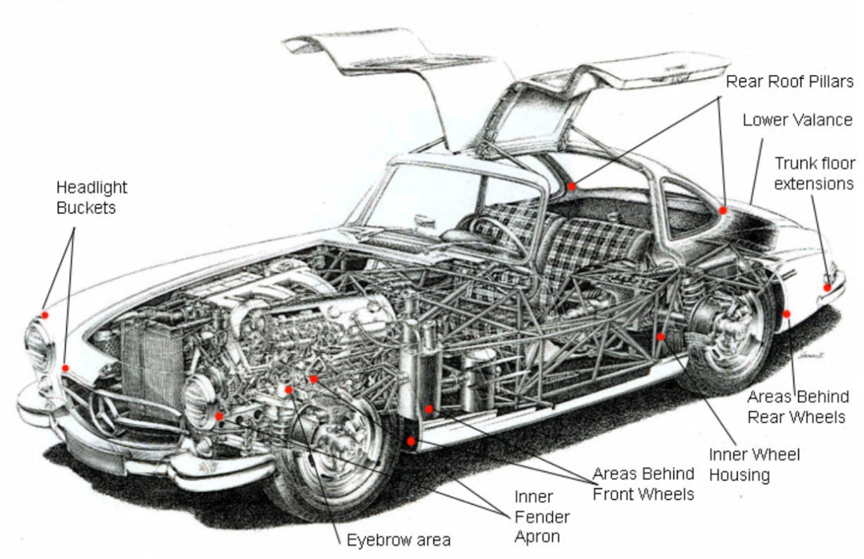Mercedes,W198c,300SL,vue de perspective