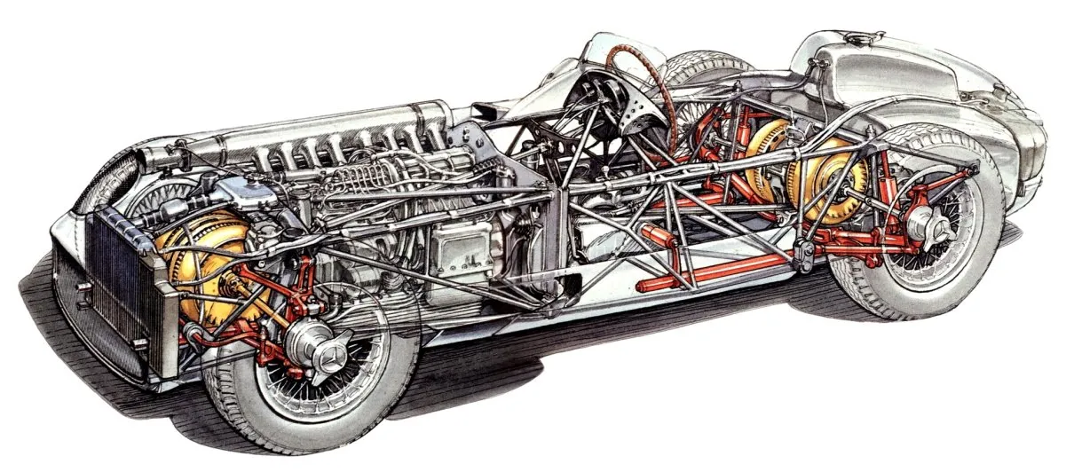 Mercedes,w196,w196,300slr,vue de perspective