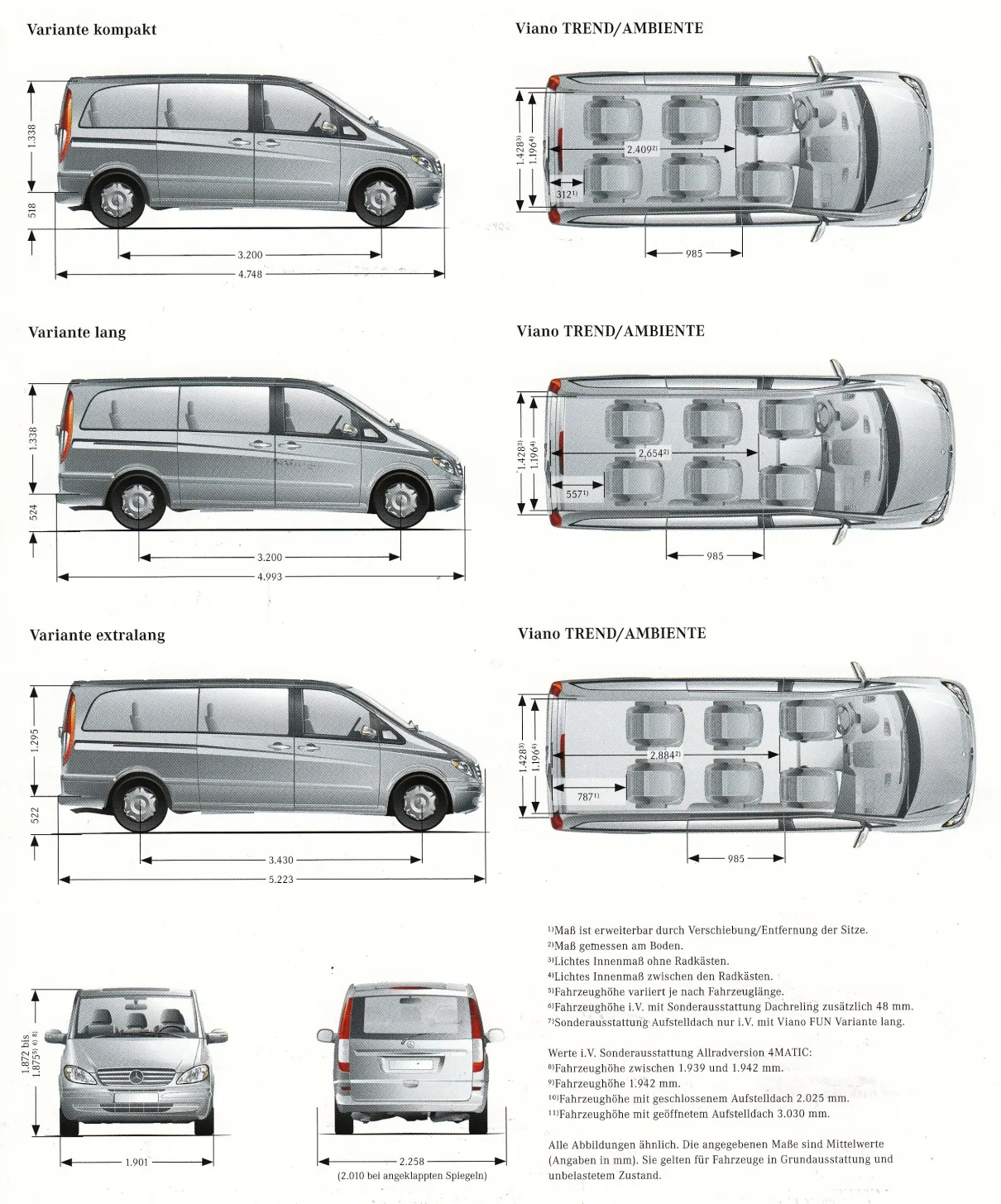 Mercedes,639,Viano,Dimensions